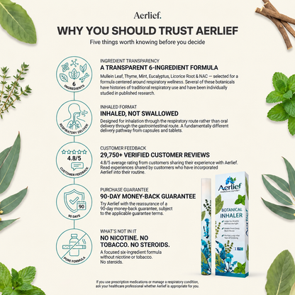 Aerlief Botanical Lung Inhaler